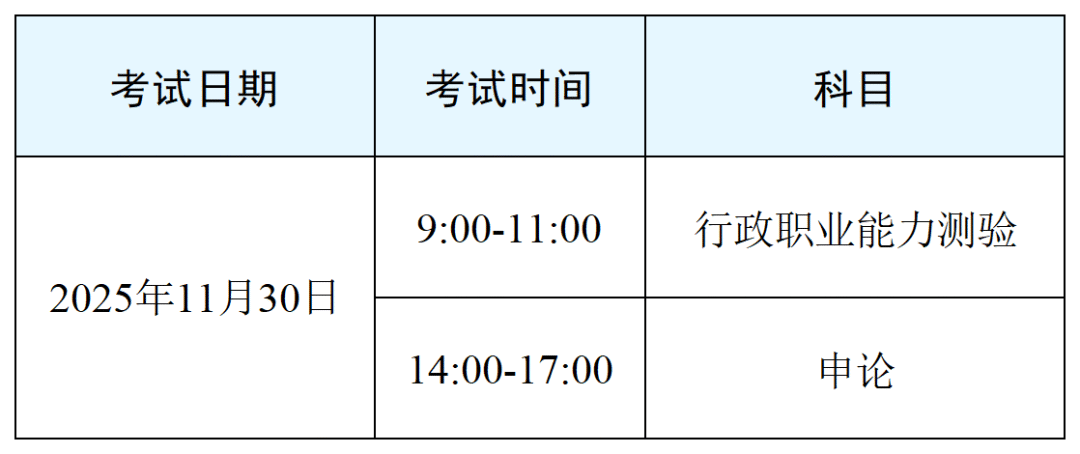 2026年度国考笔试南通考区一览！