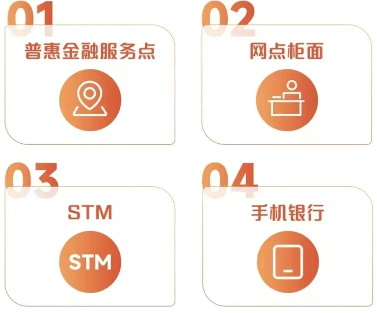 2026年度如东县城乡居民医保集中参保缴费开始啦~