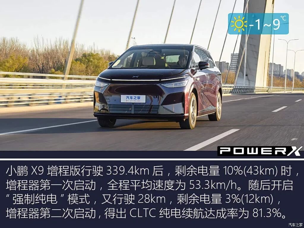 车长5米3多，轴距近3米2，加入增程也没影响得房率？真能又大又省？