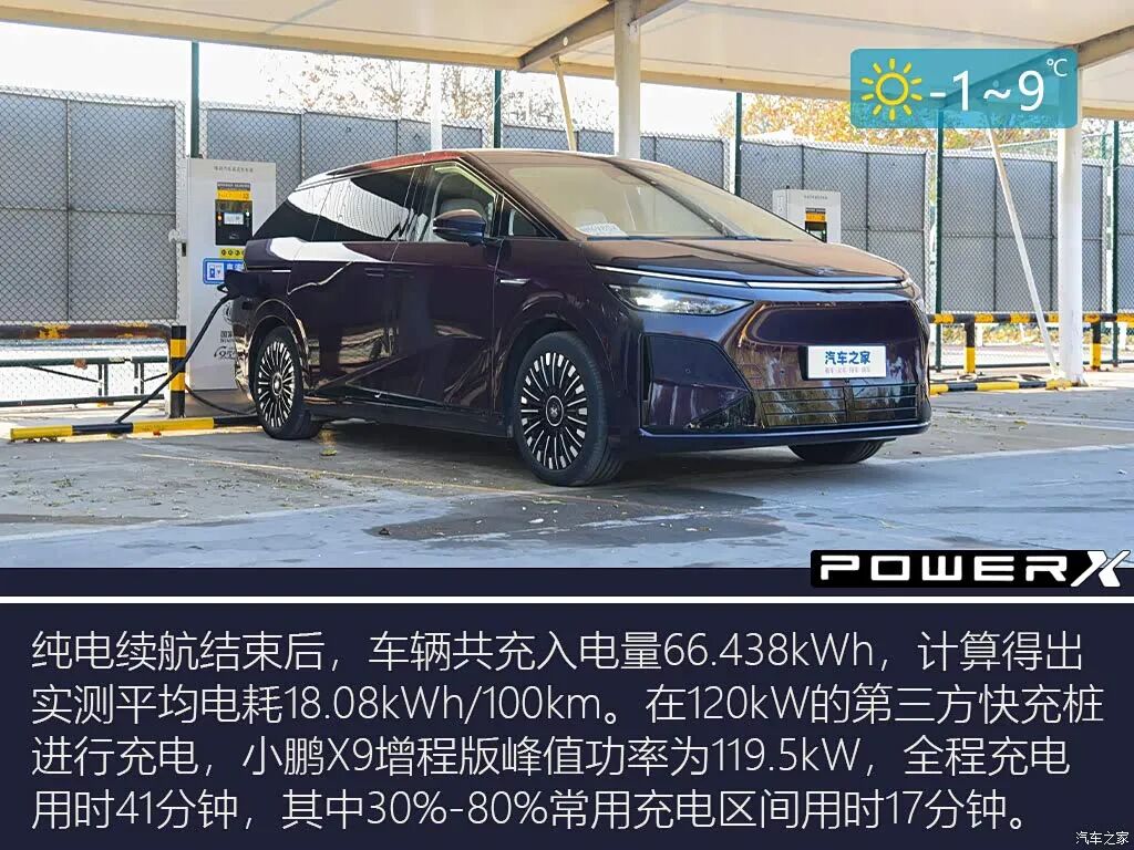 车长5米3多，轴距近3米2，加入增程也没影响得房率？真能又大又省？