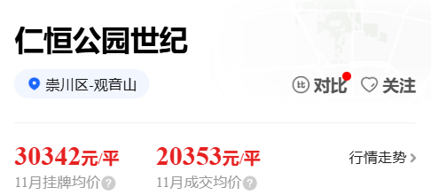 超350人关注，加价超90万！南通标杆豪宅成功拍卖