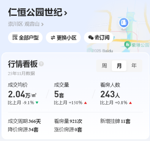 超350人关注，加价超90万！南通标杆豪宅成功拍卖