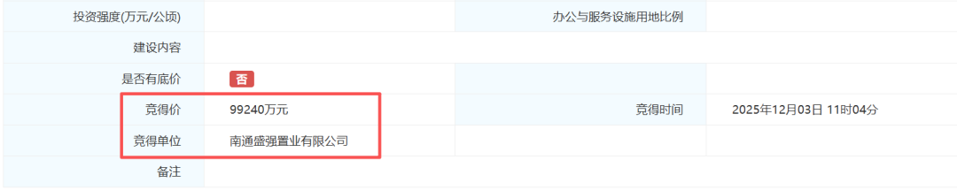 楼面价超1.1万/㎡，实力国企再落一子创新区