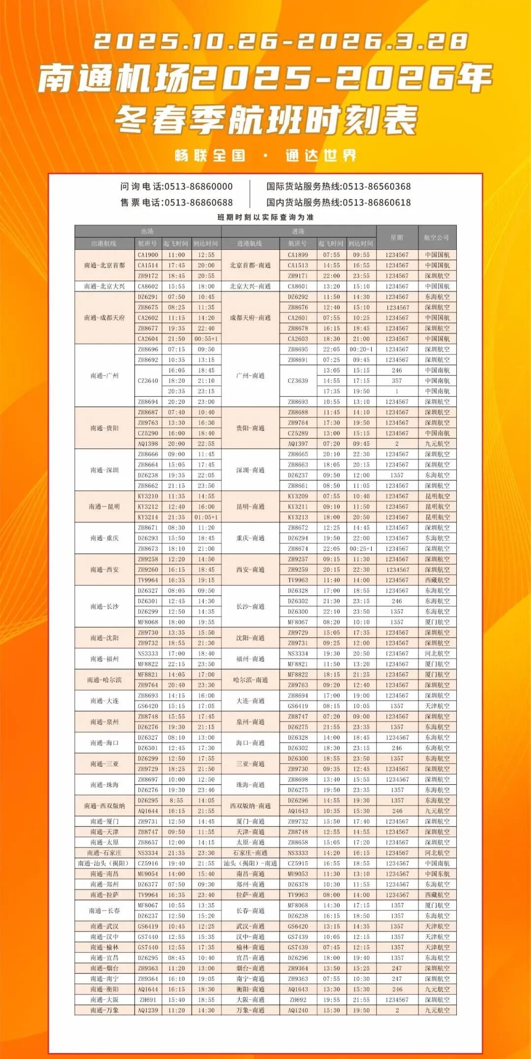 12月5日起，国内航线燃油附加费上调！