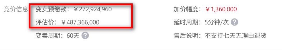 苦等15年!南通搁浅地块,2.73亿拍卖!