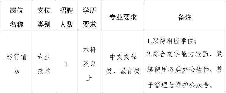 缺人！2025南通近期热门招聘汇总！