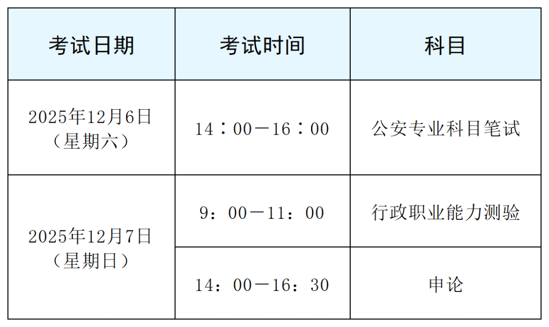 2026江苏省考南通考区一览！