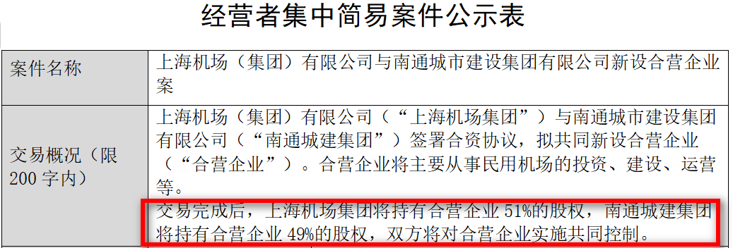 重磅!南通新机场,再传新动作!