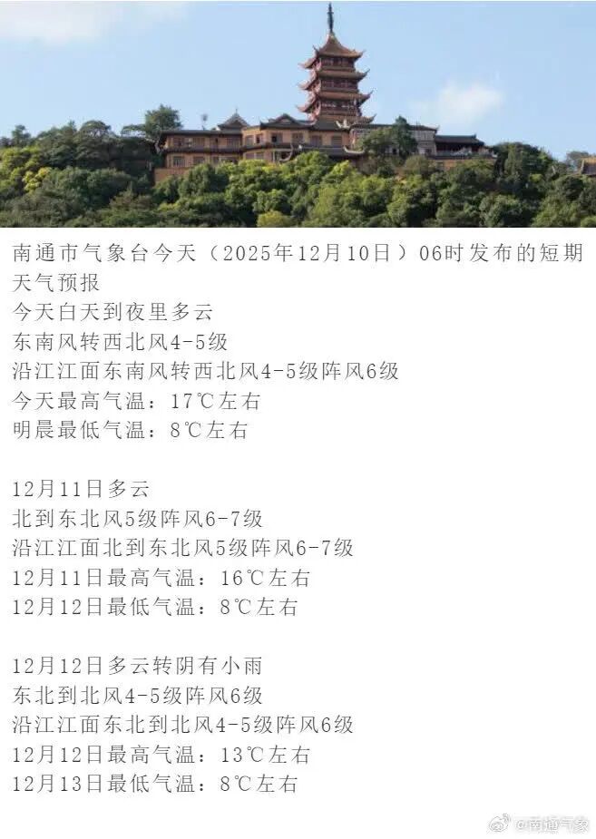 下雪时间定了！南通接下来……