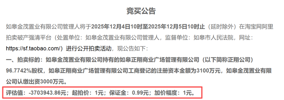 角逐超700轮，加价超600万——南通这里上演“负资产”争夺战
