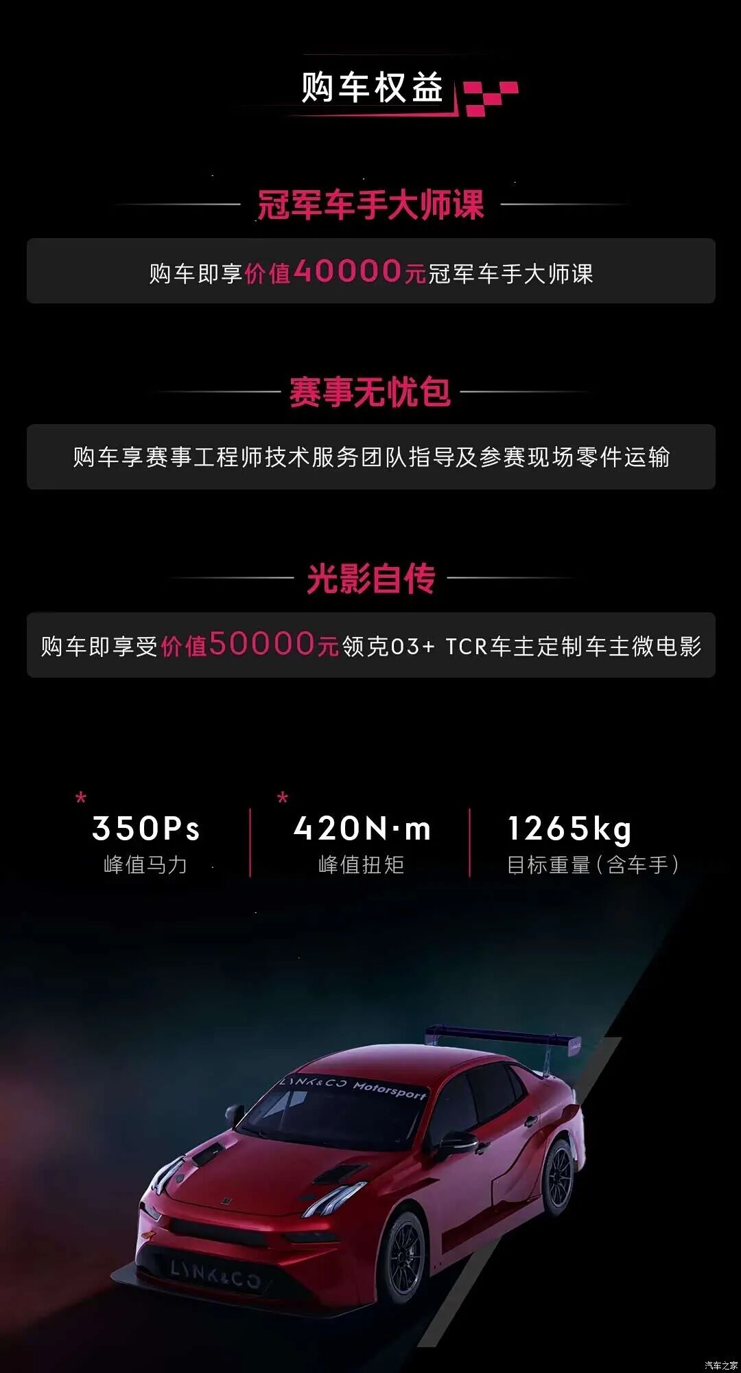 350马力,峰值扭矩420牛·米,140万的领克你觉得咋样?