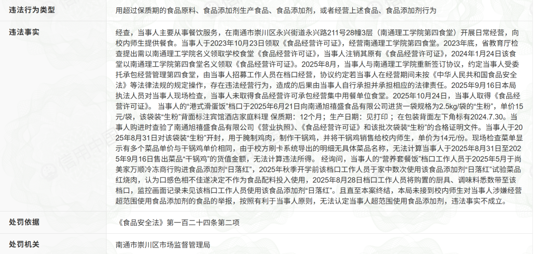 南通某大学食堂被罚，无证经营、过期原料！