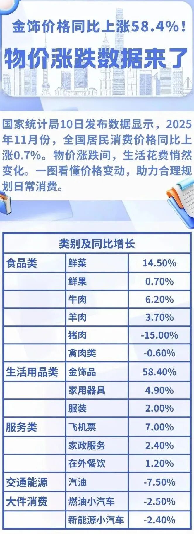 金价,彻底爆了!