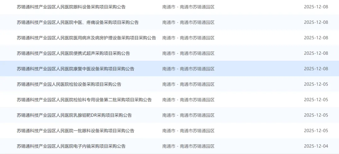 刚刚进展曝光!南通重磅医院,来了!