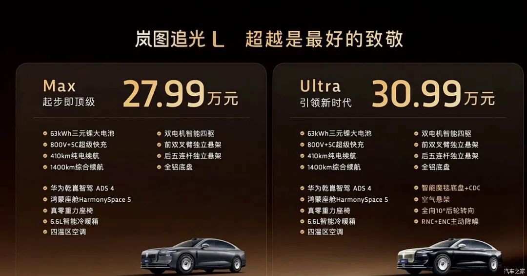 27.99万起!双色车身,续航1400km!目标直指BBA“56E”!