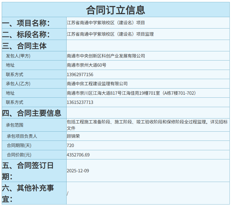 打破质疑!南通名校迎来关键进展