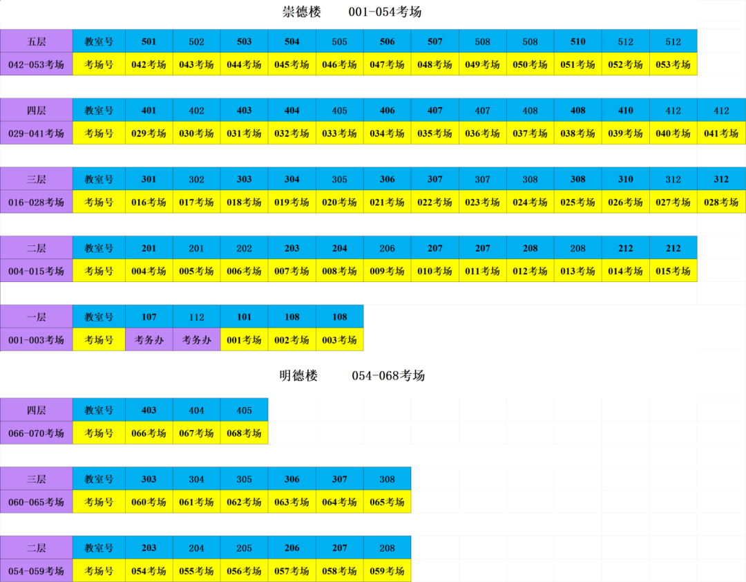 2026年全国硕士研究生考试南通市考点考场一览!
