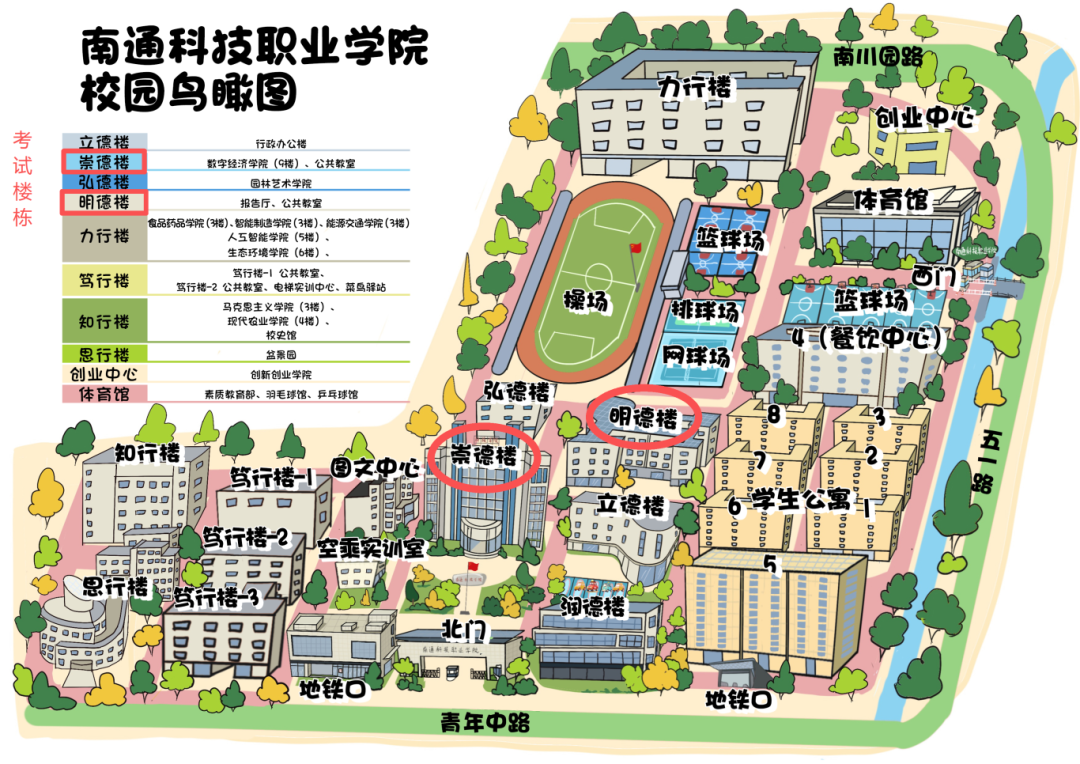 2026年全国硕士研究生考试南通市考点考场一览!