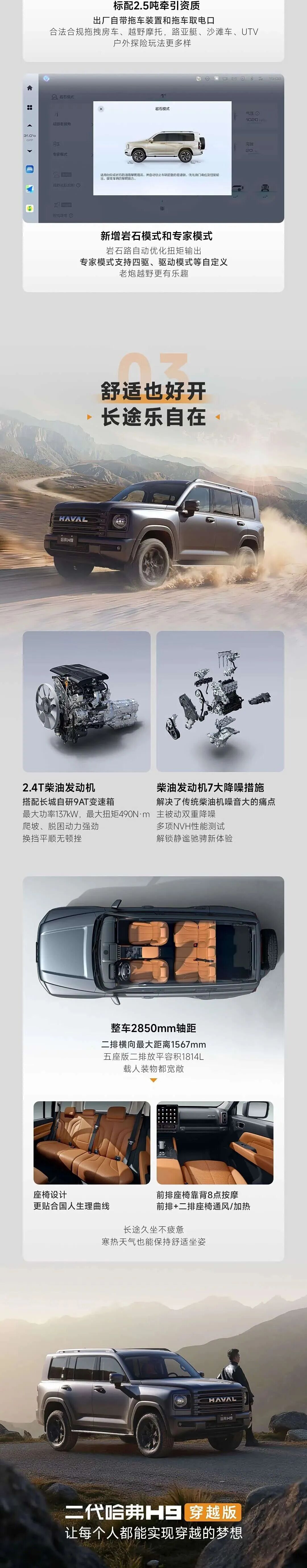 2.4T、490牛·米，AT越野轮胎，800mm涉水深度，续航可达1400km！