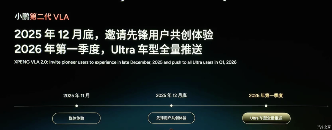 何小鹏再夸特斯拉FSD丝滑,赌明年小鹏有同等水平,输了让同事裸跑?