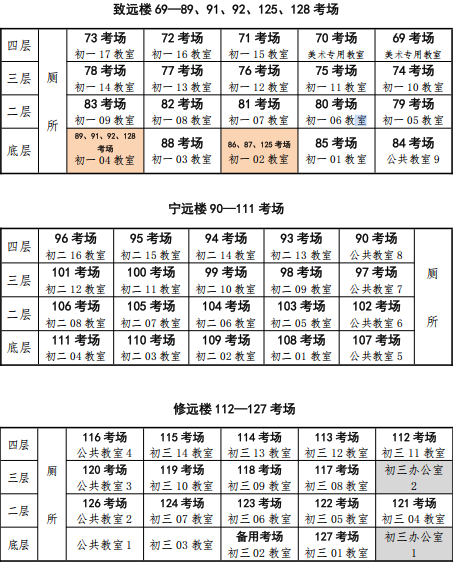 2026年全国硕士研究生招生考试南通市考点考场信息