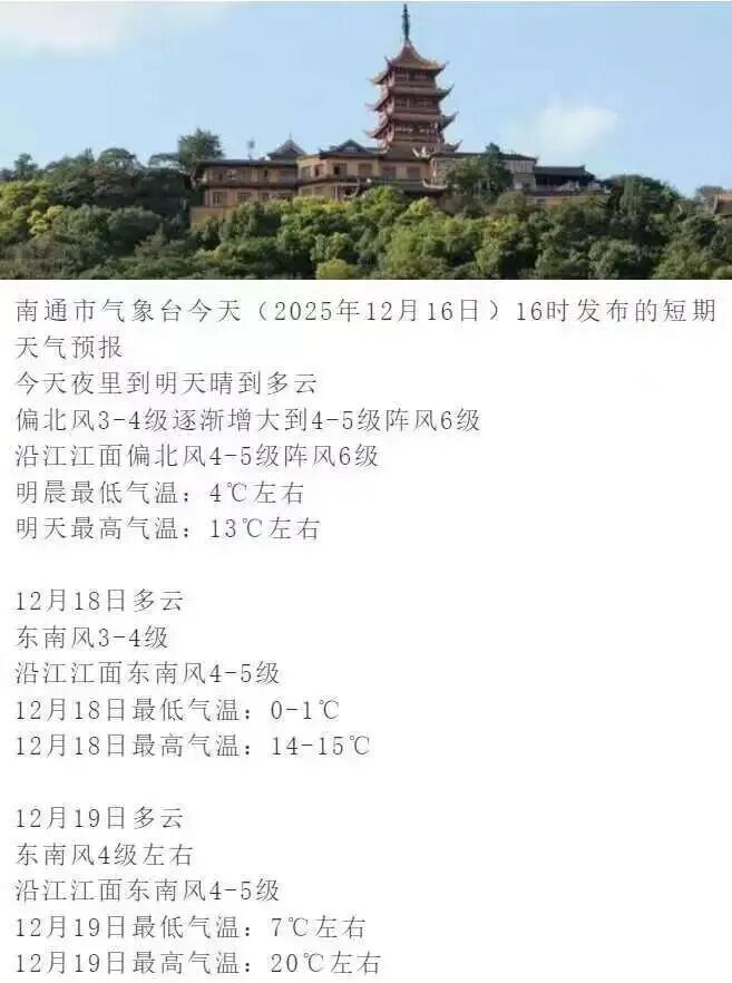 明天8时起，南通启动重污染天气黄色预警！