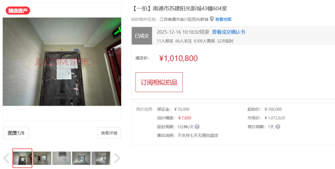 昔日红盘突现批量法拍，南通老牌房企竟已债务缠身？