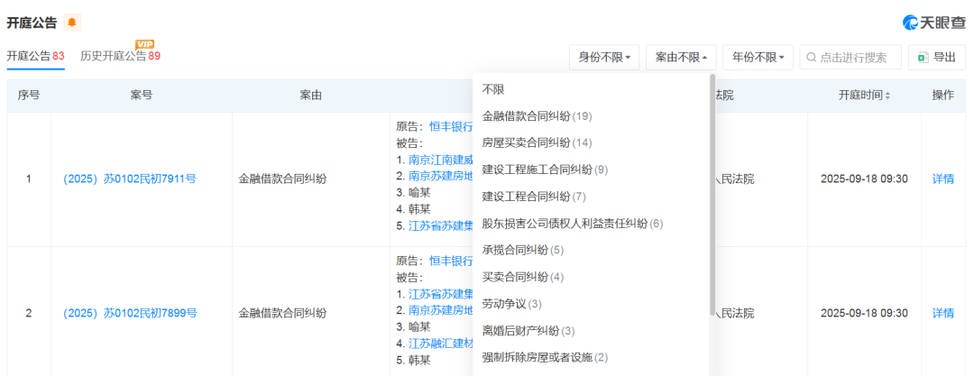 昔日红盘突现批量法拍，南通老牌房企竟已债务缠身？