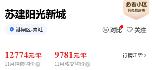 昔日红盘突现批量法拍，南通老牌房企竟已债务缠身？