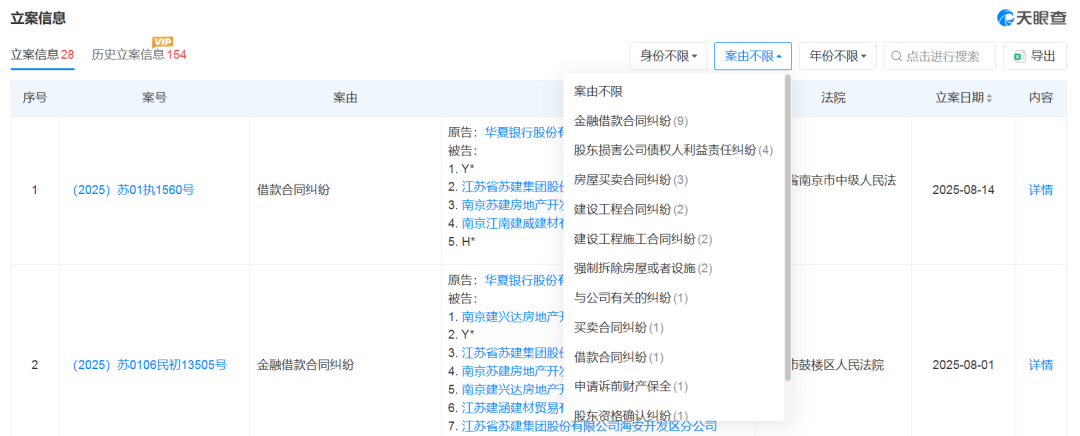 昔日红盘突现批量法拍，南通老牌房企竟已债务缠身？