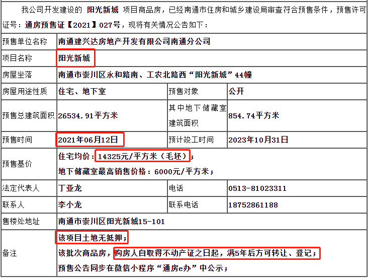 昔日红盘突现批量法拍，南通老牌房企竟已债务缠身？