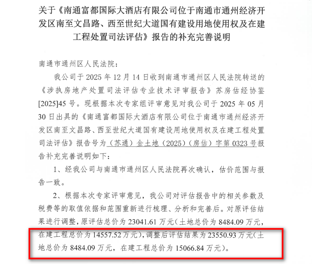 突发！南通地标酒店，将被拍卖！