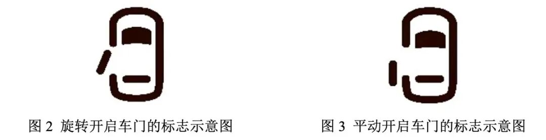 碰撞加剧逃生难度 工信部征求车门把手强制标准 应配备机械门把手