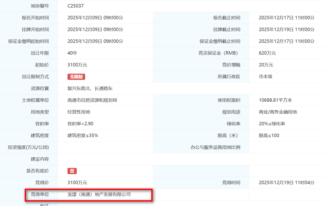 激战17轮！刚刚南通土拍，抢起来了！