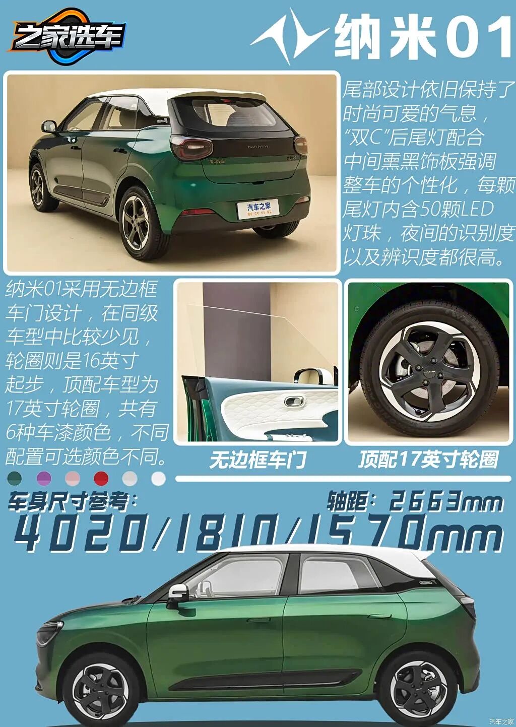 6-10万买新车，打工人代步车该怎么选？