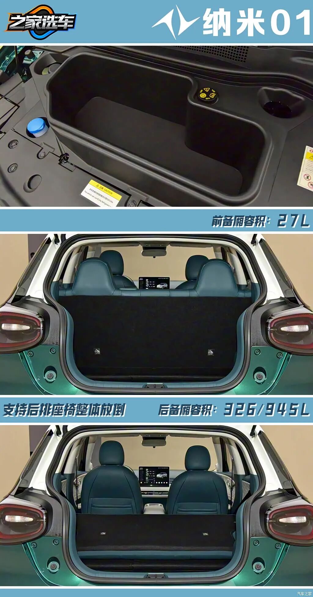 6-10万买新车，打工人代步车该怎么选？