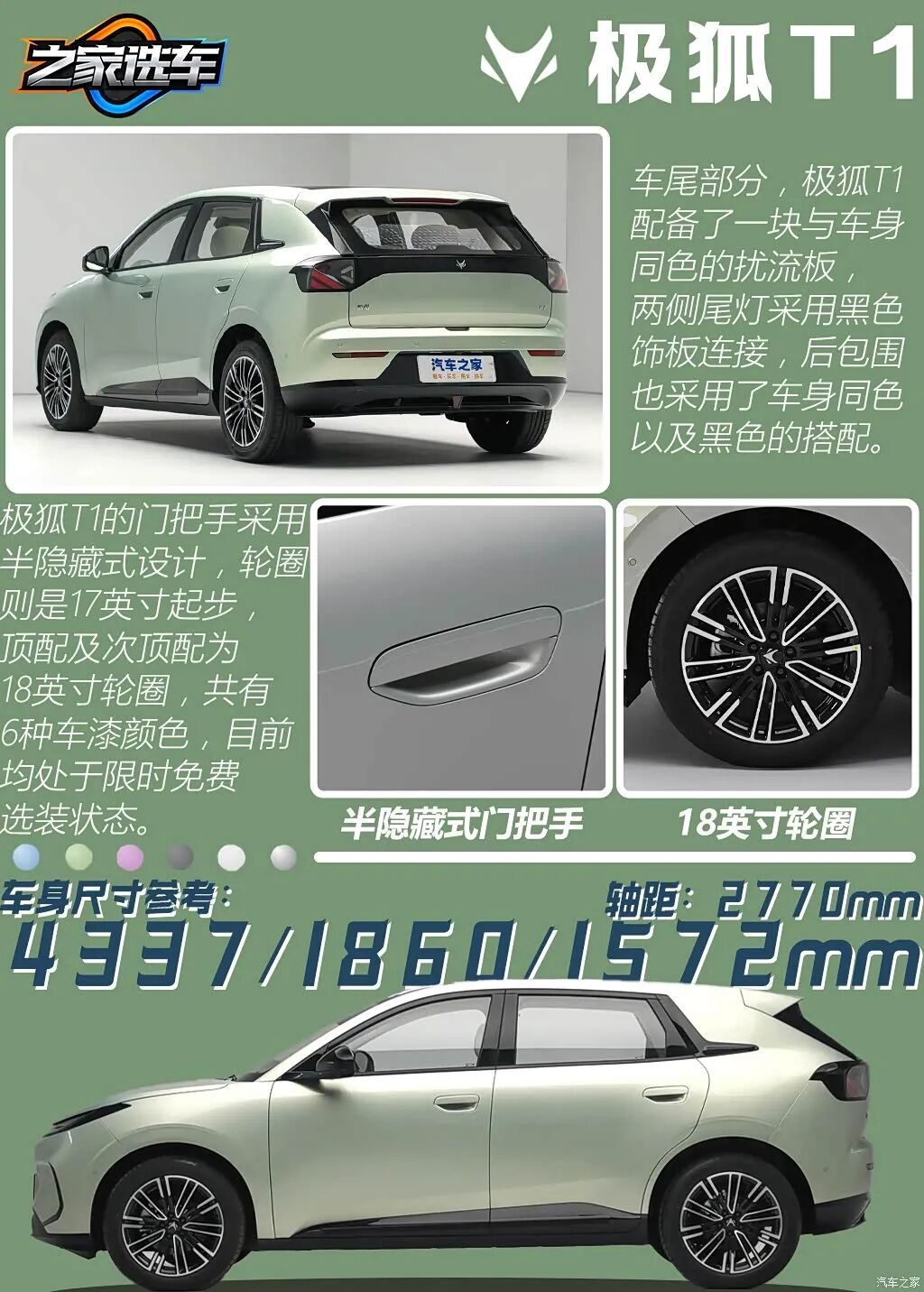 6-10万买新车，打工人代步车该怎么选？