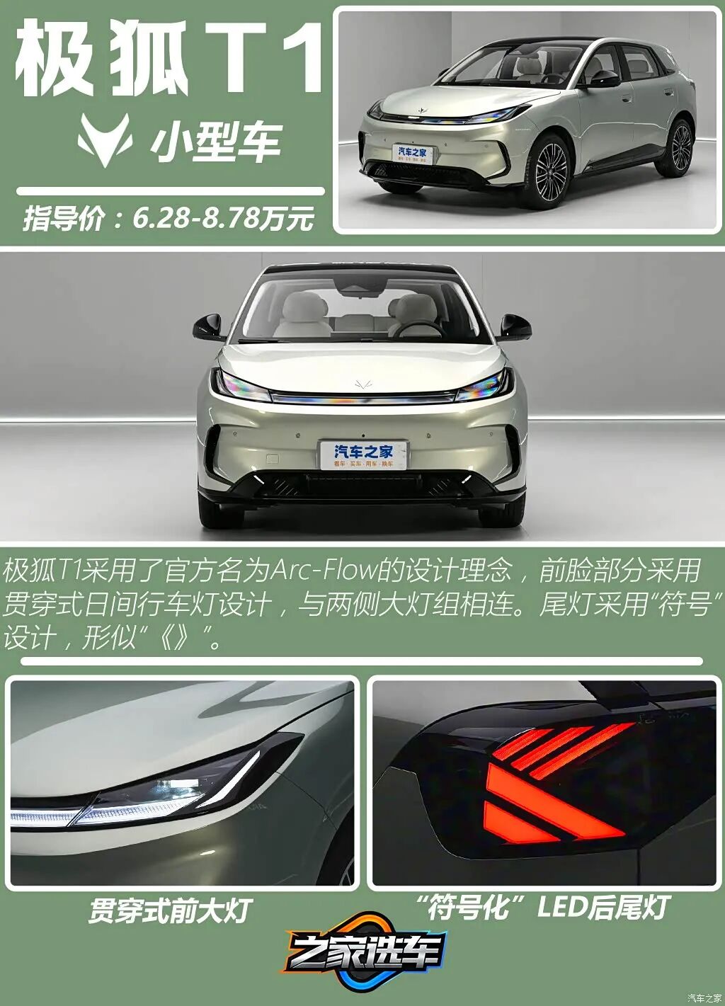 6-10万买新车，打工人代步车该怎么选？