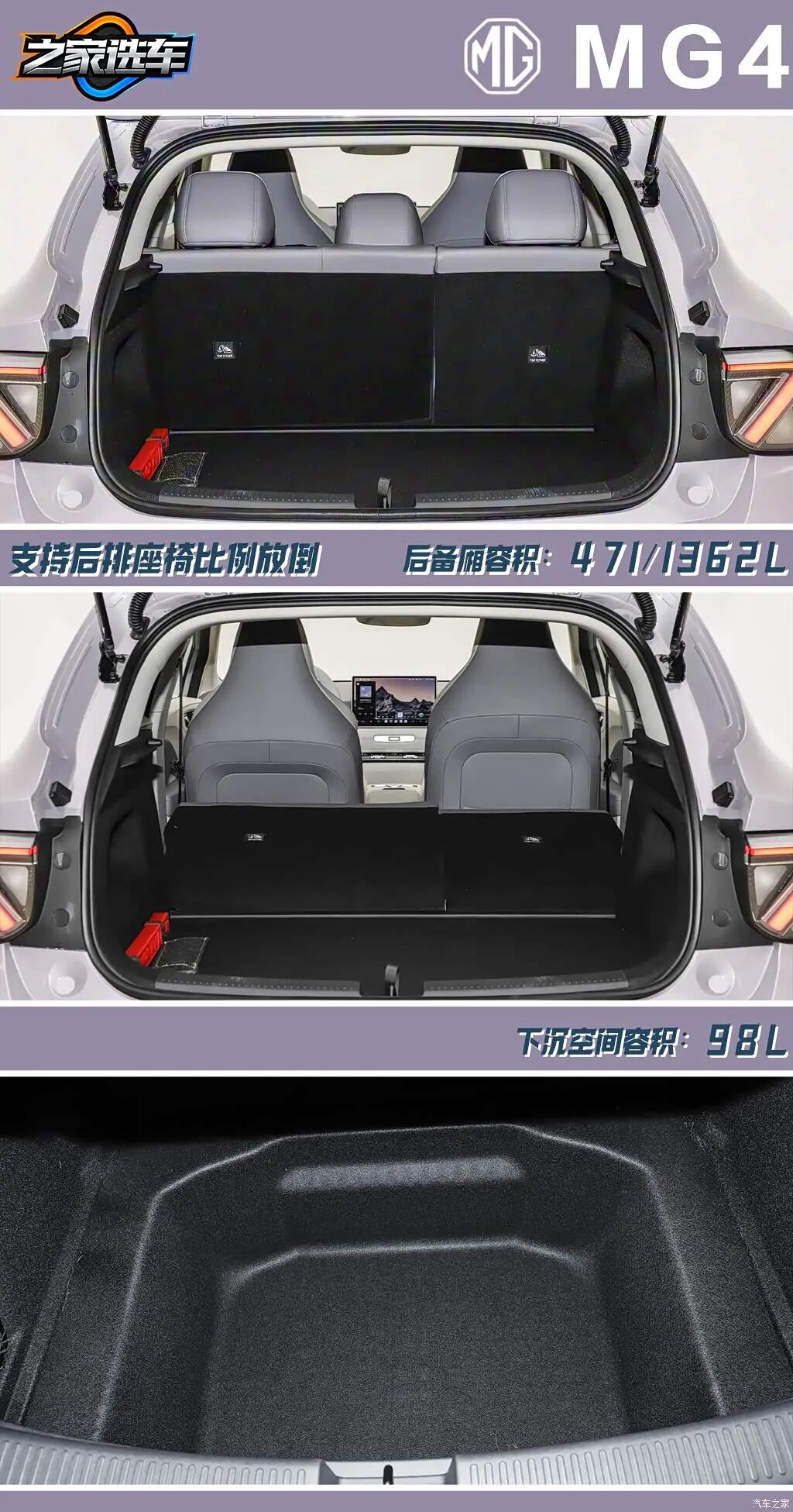 6-10万买新车，打工人代步车该怎么选？