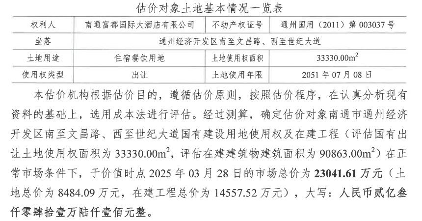 停工超10年！南通一地标项目迎来转机？