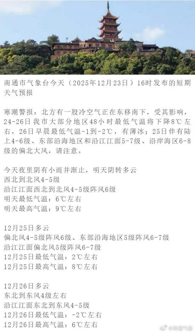 寒潮蓝色!影响南通……