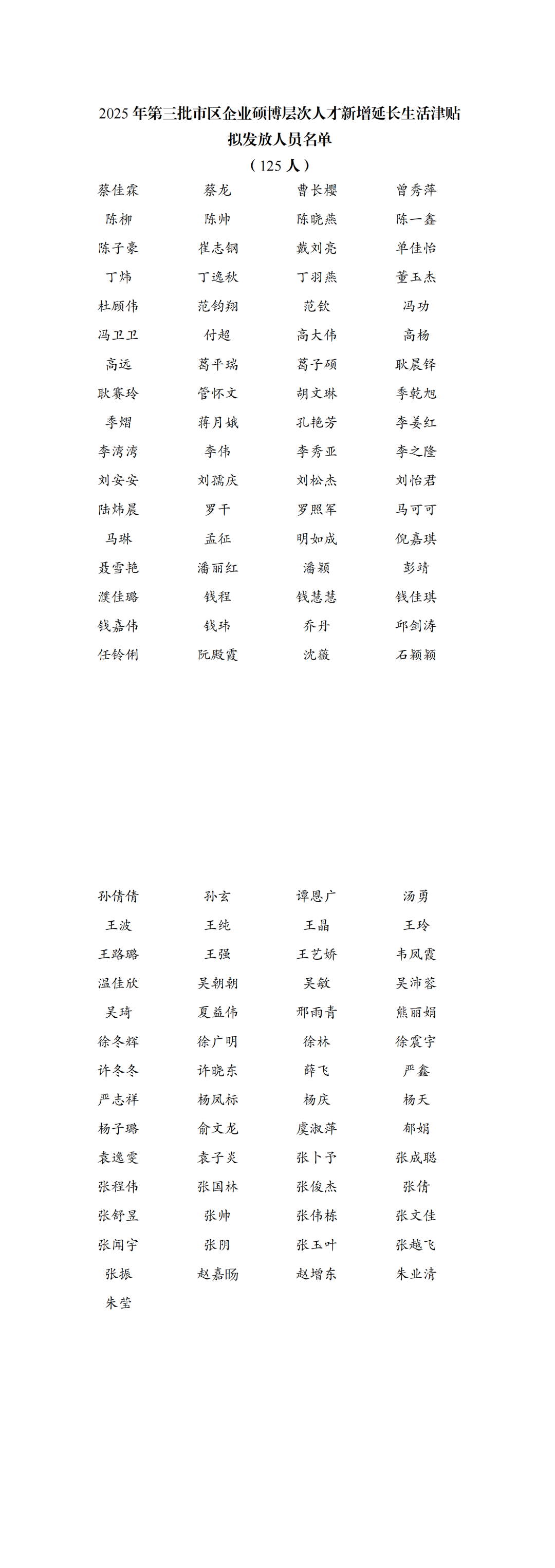 南通12月硕博层次人才生活津贴拟发放！附名单！
