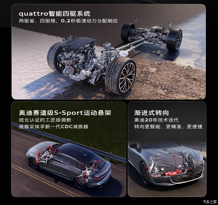 2.0T、四驱，溜背设计，运动感十足，奥迪粉别错过！