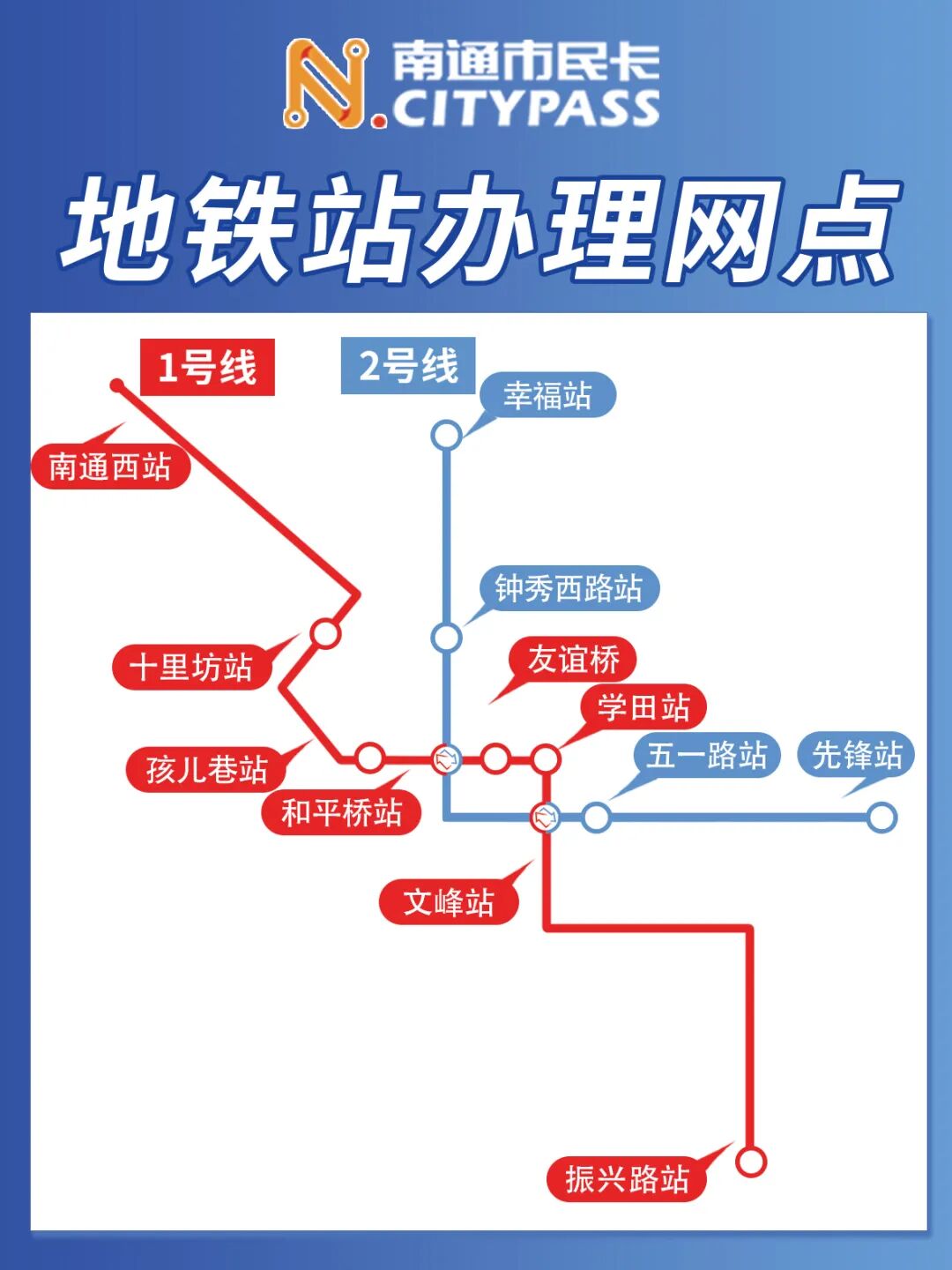 限量发售！南通马年生肖纪念卡火热预售中…