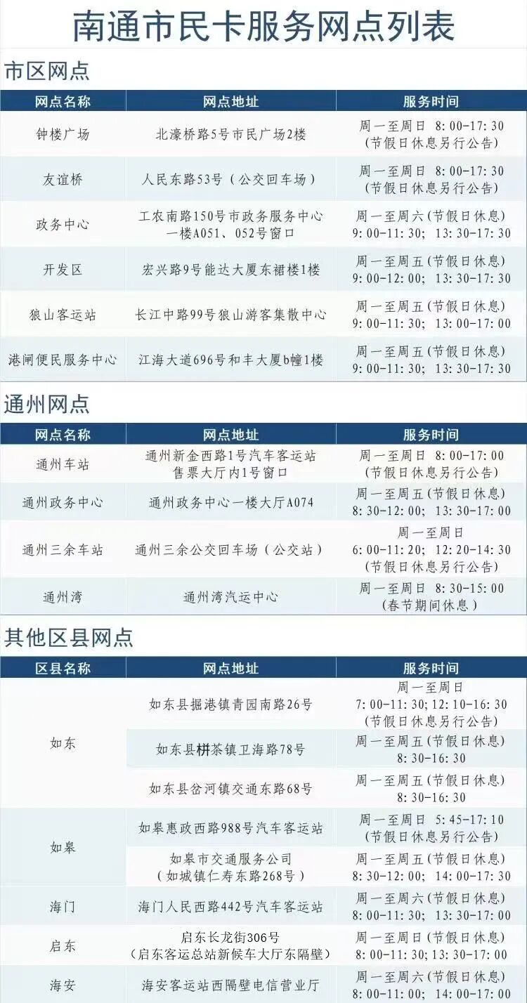 限量发售!南通马年生肖纪念卡火热预售中…