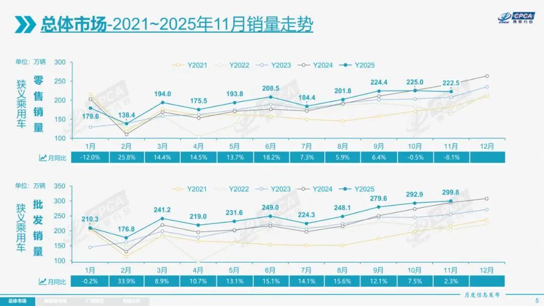 补贴不再“撒钱”,2026年买车会更贵吗?
