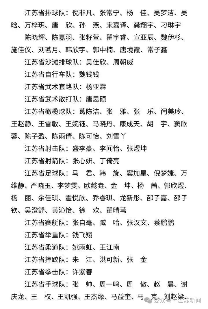 南通运动员石宇奇、孙炜等,拟记大功!