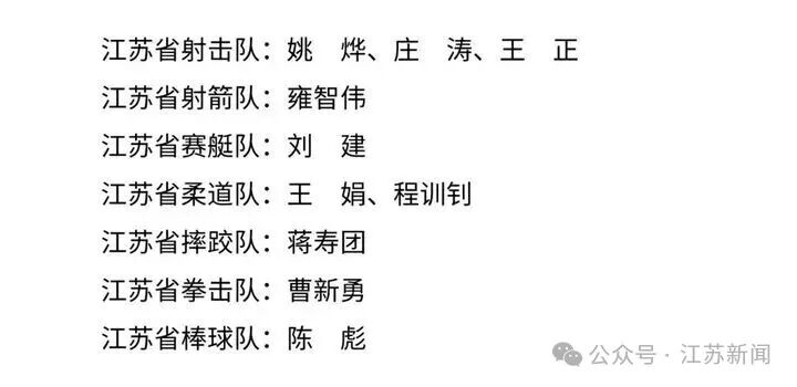 南通运动员石宇奇、孙炜等，拟记大功！