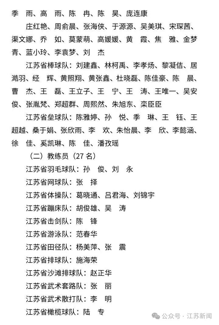 南通运动员石宇奇、孙炜等,拟记大功!