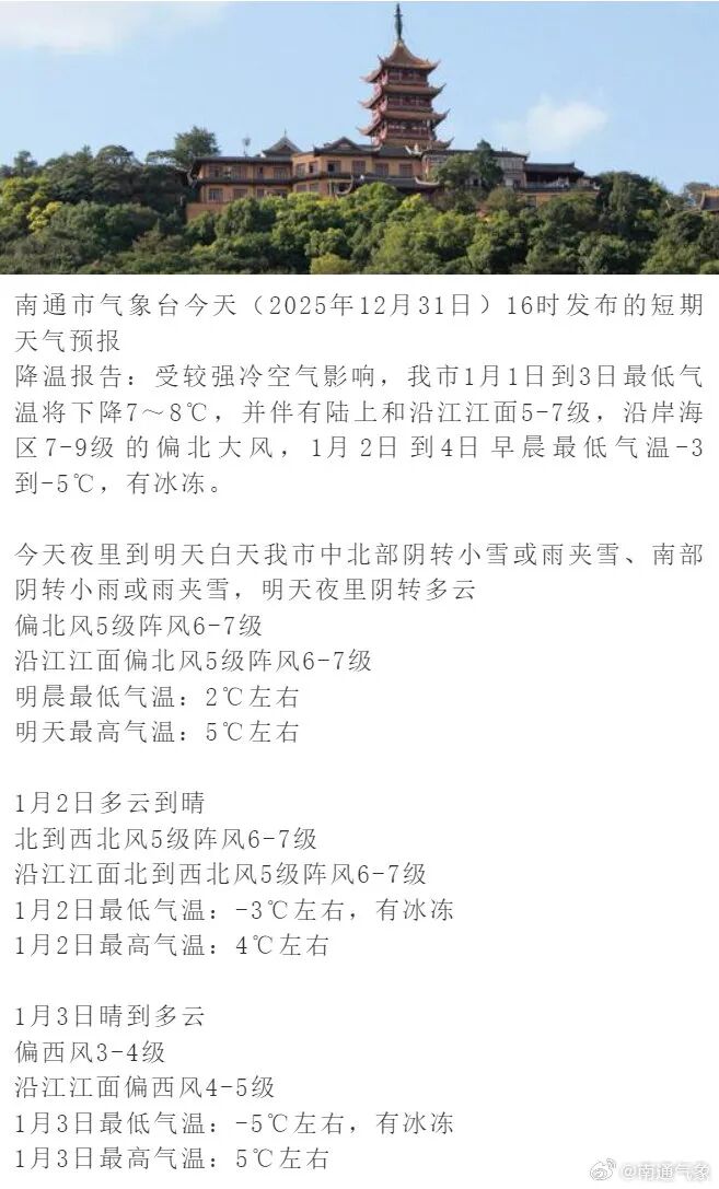 最低-5°C！南通将迎小雪！